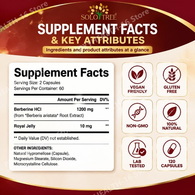 Berberine Capsules 1200mg Per  - огляд і ціна Berberine Hcl Capsule