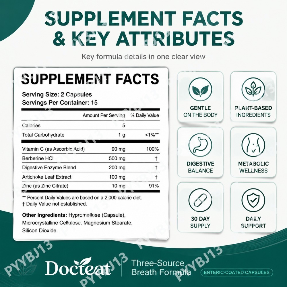 Docteat Berberine HCl Capsules - огляд і ціна Berberine Hcl Capsule